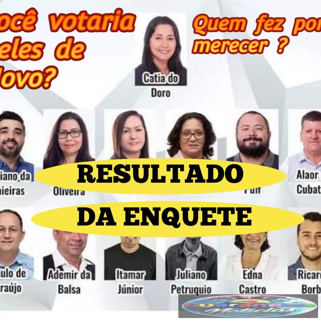 FINAL  da primeira fase.  AQUI  ESTÃO  os 6 mais  voltados